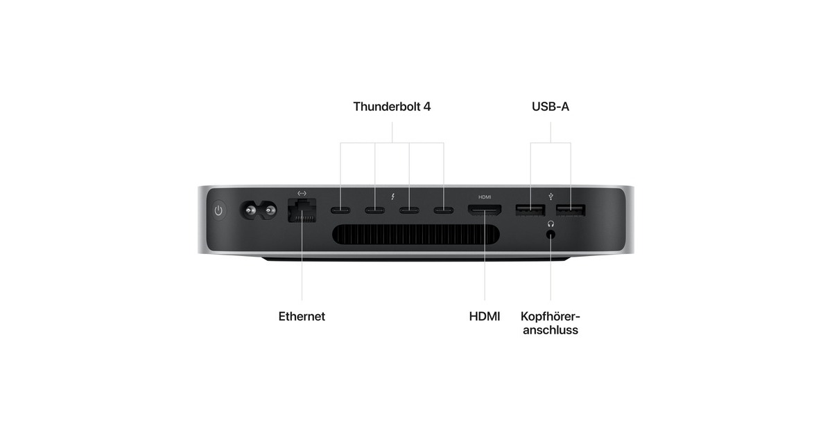 Escritorio Vertical Soporte para Mac Mini 2nd, 3rd, 4th Gen, 2023