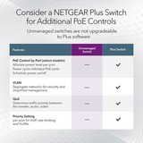 Netgear MS305-100EUS, Interruptor/Conmutador 