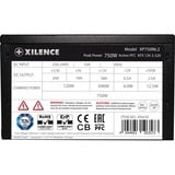 Xilence XN430, Fuente de alimentación de PC negro