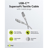 goobay 70193, Cable blanco