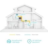 TP-Link TL-WPA1000 KIT, PowerLAN 