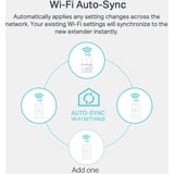 TP-Link TL-WPA1000 KIT, PowerLAN 