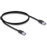 DeLOCK 64284, Hub USB negro