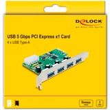 DeLOCK 89363, Controlador USB 