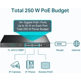 TP-Link Omada TL-SG1218MPE, Interruptor/Conmutador 