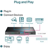 TP-Link Omada TL-SG1218MPE, Interruptor/Conmutador 