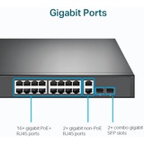 TP-Link Omada TL-SG1218MPE, Interruptor/Conmutador 