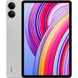 Xiaomi Redmi Pad Pro, Tablet PC Menta