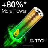 GP Batteries GPULT24A255C4, Batería 