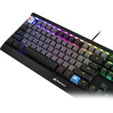 Sharkoon SKILLER SAC20, Cubierta de teclado negro