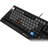 Sharkoon SKILLER SAC20, Cubierta de teclado negro