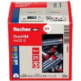 fischer DuoHM 572920, Pasador 