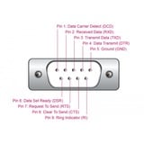 DeLOCK 64276, Adaptador negro