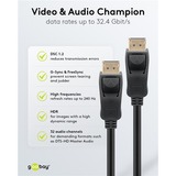 goobay 74779, Cable negro