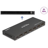 DeLOCK 18657, Conmutador HDMI negro