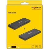 DeLOCK 18657, Conmutador HDMI negro