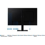 SAMSUNG S27D600UAU, Monitor LED negro