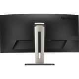 ViewSonic VG3456C, Monitor LED 