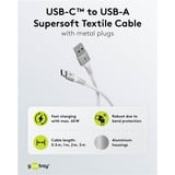 goobay 74530, Cable blanco