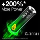 GP Batteries GPULP24A985C4, Batería 