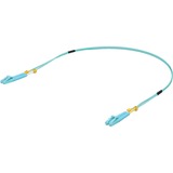 Ubiquiti UACC-OFC-MM-2M, Cable turquesa