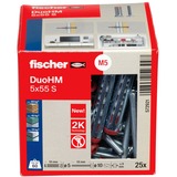 fischer DuoHM 572921, Pasador 