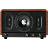 Edifier P100X, Altavoz madera