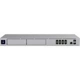 Ubiquiti UDM-Pro-Max, Gateway 