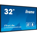 LH3260HS-B1AG, Pantalla de gran formato