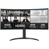 LG 34WR55QK, Monitor LED negro