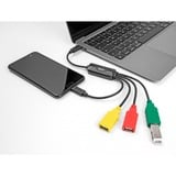 DeLOCK 64203, Hub USB 