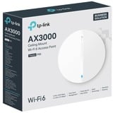 TP-Link Festa F65, Punto de acceso 