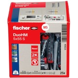 fischer DuoHM 572924, Pasador 