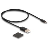 DeLOCK 18651, Splitter HDMI negro