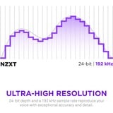 NZXT AP-PUMIC-B1, Micrófono negro