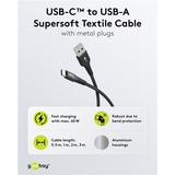 goobay 74526, Cable negro