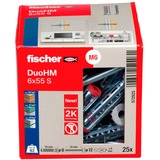 fischer DuoHM 572925, Pasador 