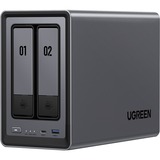 Ugreen 25369, NAS 