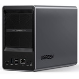 Ugreen 25369, NAS 