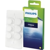 Philips CA6704/10, Pastillas detergentes 