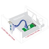 DeLOCK 61065, Ampliación de interfaces 