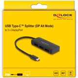 DeLOCK 88041, Display Port Splitter  negro