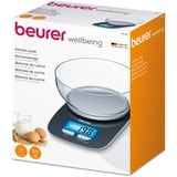 Beurer KS 25, Balanza de cocina negro