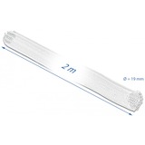 DeLOCK 20702 pasacables Blanco, Manguera blanco, Blanco, Poliéster, -40 - 125 °C, 1 pieza(s), 94V-2, VW-1, China