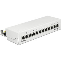 DeLOCK 87679 panel de parcheo, Patch Panel blanco, RJ-45, Blanco, Metal, Montaje en pared, 218 mm, 44,2 mm